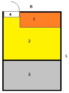 lay-out FAT kraamhok