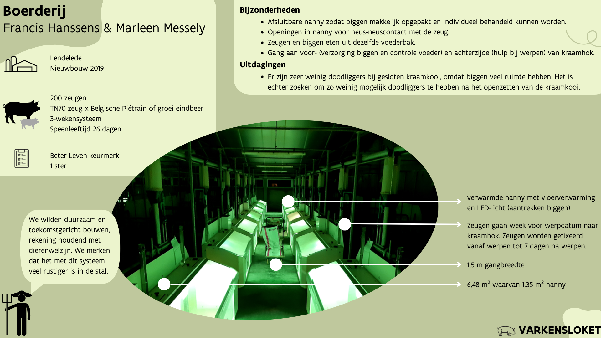 Factsheet_vrijloopkraamhok_Hanssens-Messely