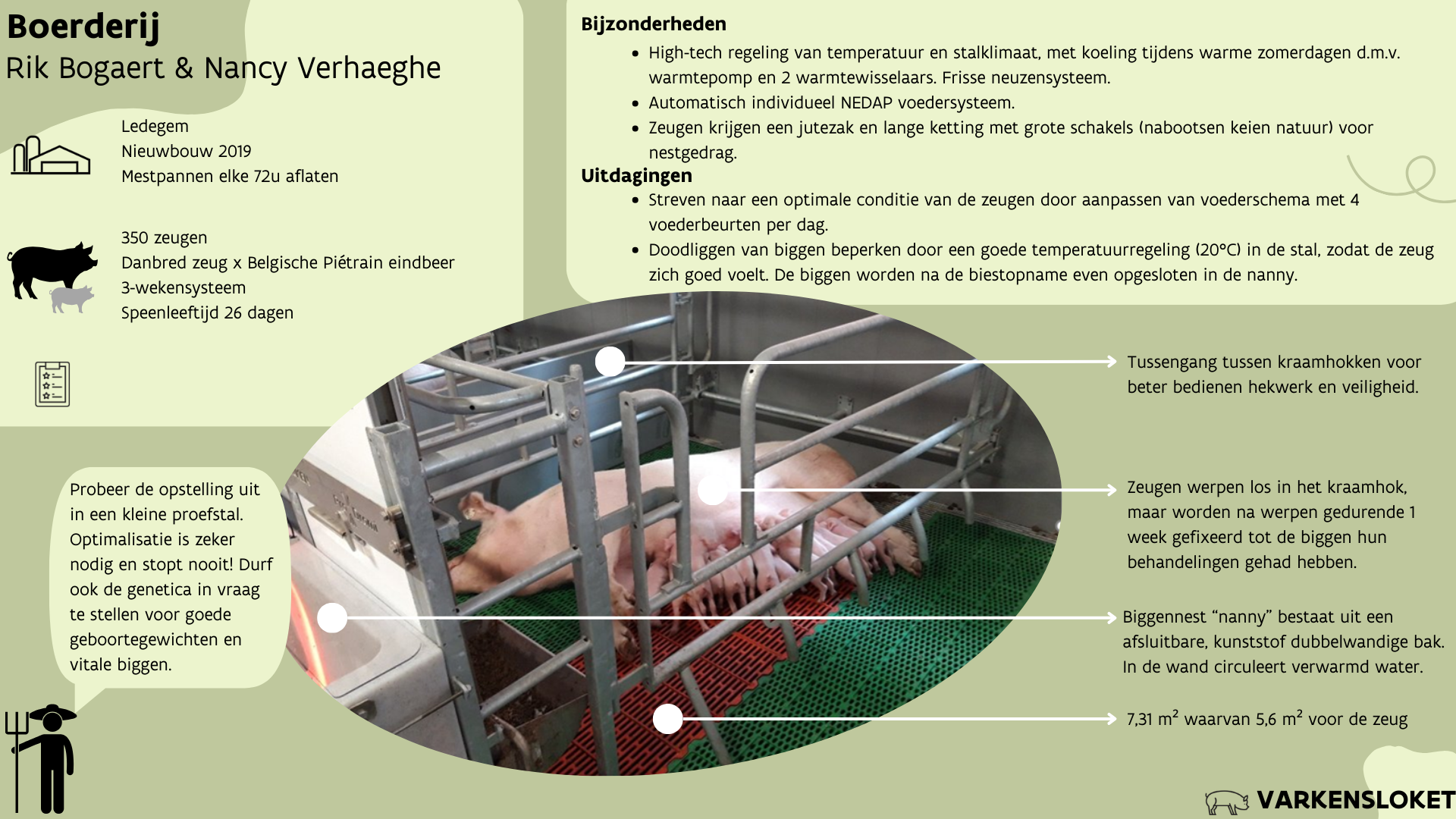 Factsheet_vrijloopkraamhok_Boghaert-Verhaeghe