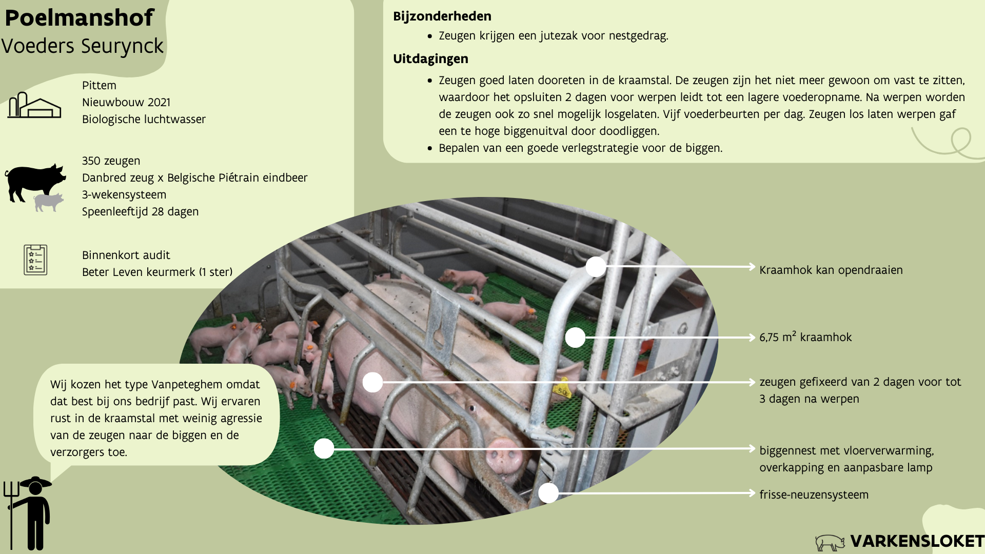 Factsheet_vrijloopkraamhok_Poelmanshof