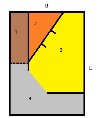 Lay-out van de PigSAFE 