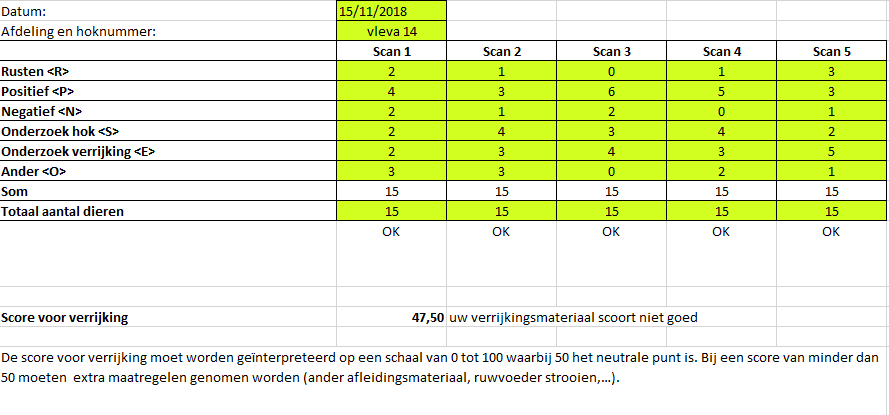 Ingevuld voorbeeld WQ