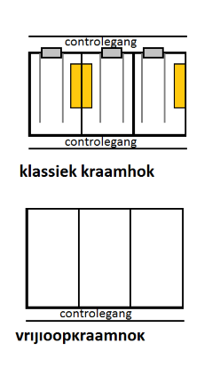 kraamhokken2